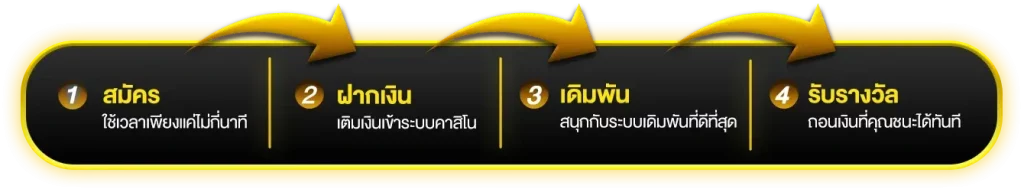 PP9BET